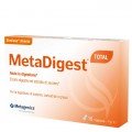 MetaDigest Total (15cps)